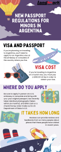 New passport Regulations for Minors in Argentina